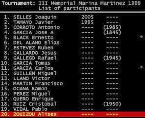 Lista de participantes en el III Memorial Marina Martnez
